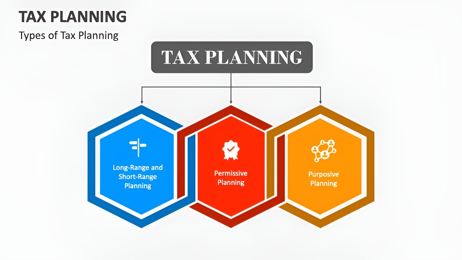 tax-planning-slide1 (1)